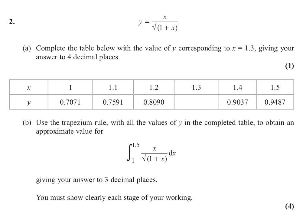 Complete-the-table-below-with-the-value-of-y-corresponding-to-x-=-1.3,-giving-your-answer-to-4-decimal-places-Edexcel-A-Level Maths Pure-Question 4-2013-Paper 5.png